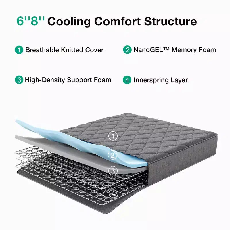 Materasso ibrido medio da 6" e 8" con molla Bonnell e memory foam in gel