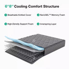 Materasso ibrido medio da 6" e 8" con molla Bonnell e memory foam in gel